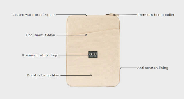Laptop Case V2